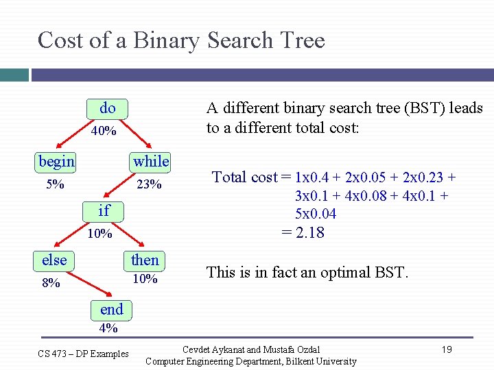 Cost of a Binary Search Tree do A different binary search tree (BST) leads