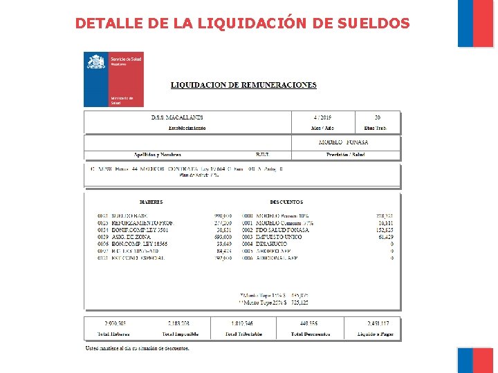 DETALLE DE LA LIQUIDACIÓN DE SUELDOS 