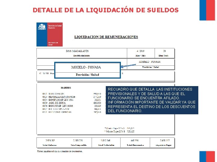 DETALLE DE LA LIQUIDACIÓN DE SUELDOS RECUADRO QUE DETALLA LAS INSTITUCIONES PREVISIONALES Y DE