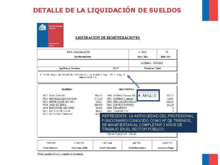 DETALLE DE LA LIQUIDACIÓN DE SUELDOS REPRESENTA LA ANTIGUEDAD DEL PROFESIONAL FUNCIONARIO CONOCIDO COMO