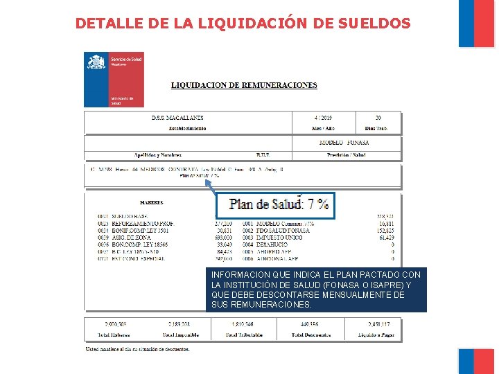 DETALLE DE LA LIQUIDACIÓN DE SUELDOS INFORMACION QUE INDICA EL PLAN PACTADO CON LA