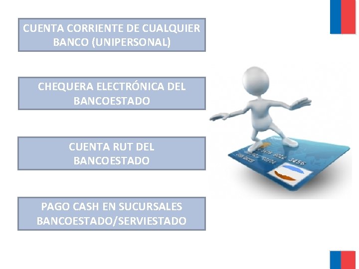 CUENTA CORRIENTE DE CUALQUIER BANCO (UNIPERSONAL) CHEQUERA ELECTRÓNICA DEL BANCOESTADO CUENTA RUT DEL BANCOESTADO