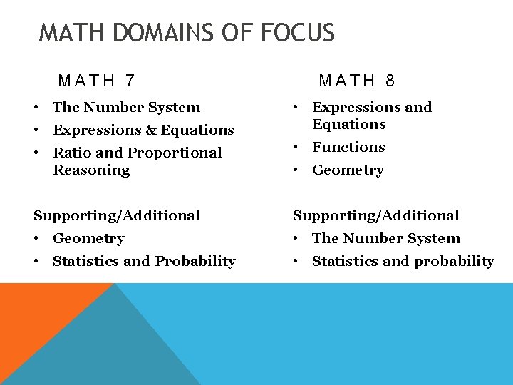 MATH DOMAINS OF FOCUS MATH 7 • The Number System • Expressions & Equations