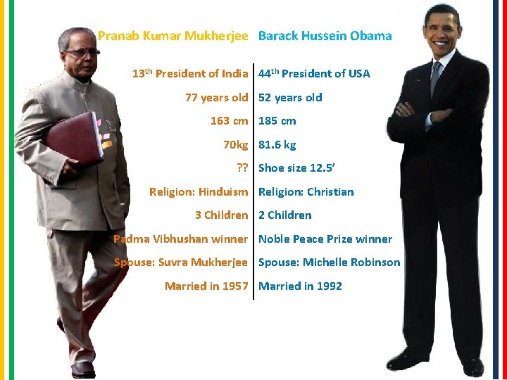 Pranab Kumar Mukherjee Barack Hussein Obama 13 th President of India 44 th President