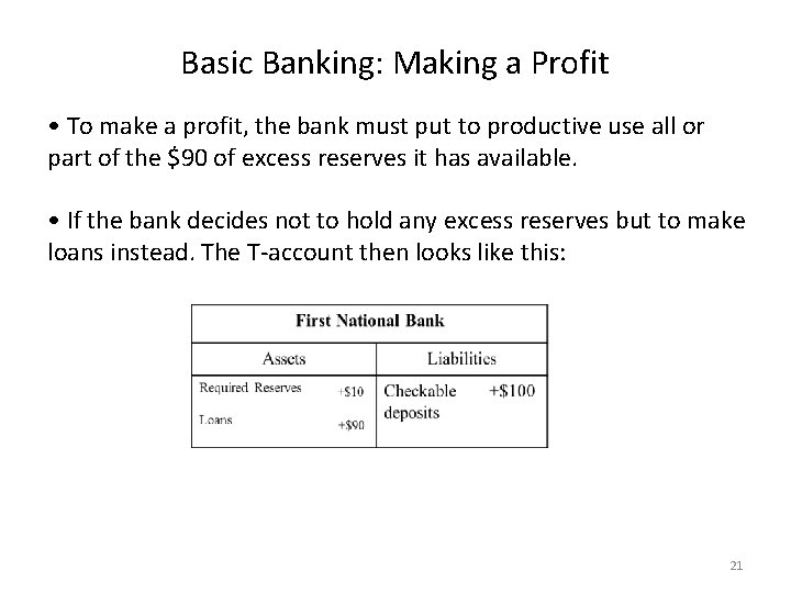 Basic Banking: Making a Profit • To make a profit, the bank must put