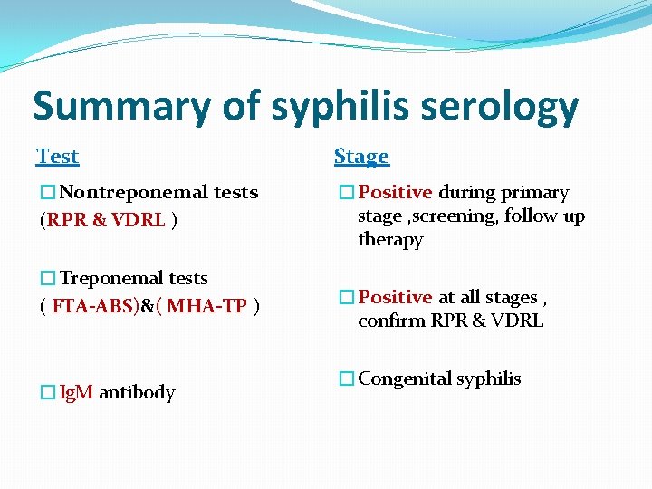 Summary of syphilis serology Test Stage �Nontreponemal tests (RPR & VDRL ) �Positive during