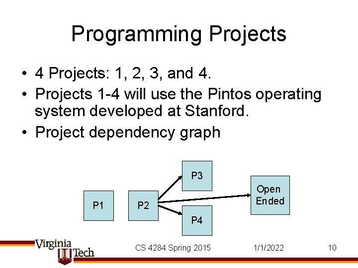 Programming Projects • 4 Projects: 1, 2, 3, and 4. • Projects 1 -4