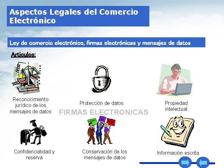 Aspectos Legales del Comercio Electrónico Ley de comercio electrónico, firmas electrónicas y mensajes de