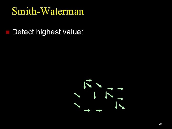 Smith-Waterman Detect highest value: 20 
