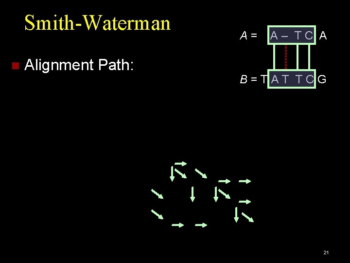 Smith-Waterman Alignment Path: A= A– TC A B=TAT TCG 21 