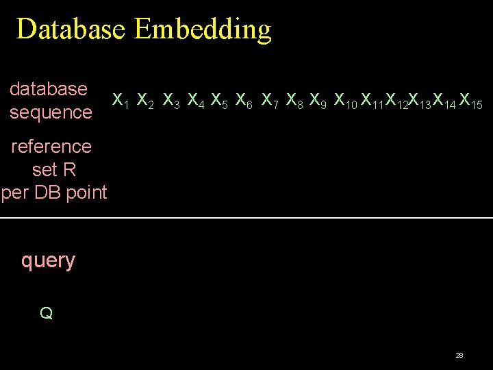 Database Embedding database X 1 X 2 X 3 X 4 X 5 X