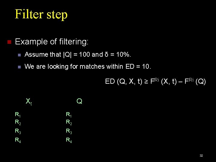 Filter step Example of filtering: Assume that |Q| = 100 and δ = 10%.