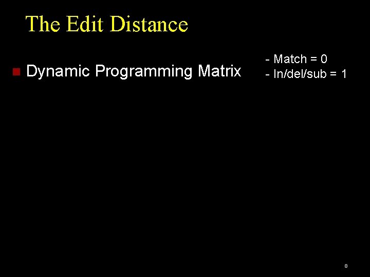 The Edit Distance Dynamic Programming Matrix - Match = 0 - In/del/sub = 1