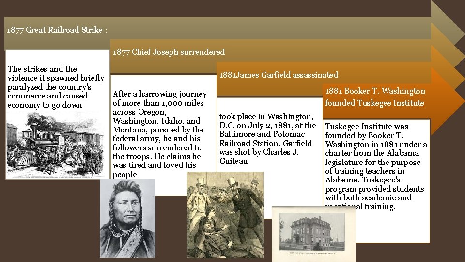 1877 Great Railroad Strike : 1877 Chief Joseph surrendered The strikes and the violence