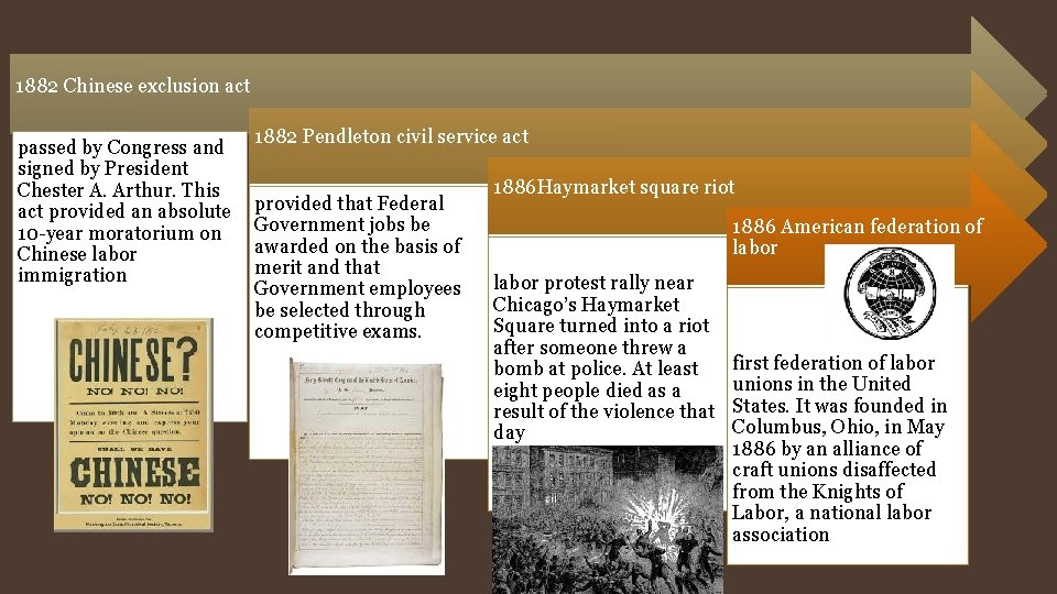 1877 Railroad Strike act : 1882 Great Chinese exclusion passed by Congress and The