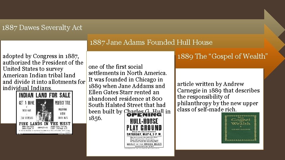 1887 Dawes Severalty Act 1887 Jane Adams Founded Hull House adopted by Congress in