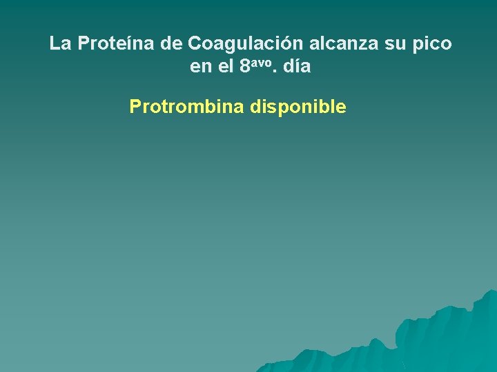 La Proteína de Coagulación alcanza su pico en el 8 avo. día Protrombina disponible