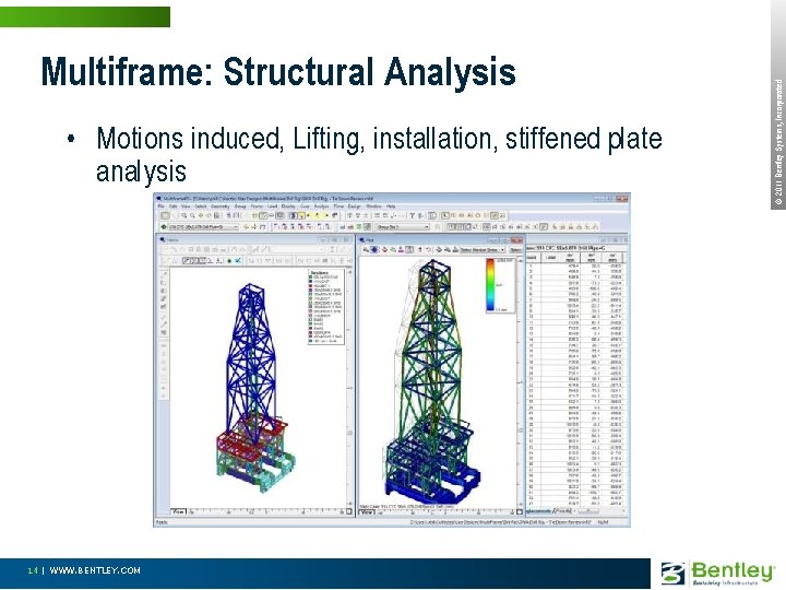  • Motions induced, Lifting, installation, stiffened plate analysis 14 | WWW. BENTLEY. COM