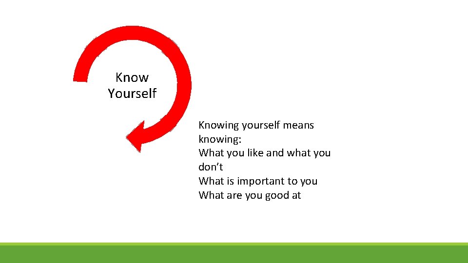 Know Yourself Knowing yourself means knowing: What you like and what you don’t What