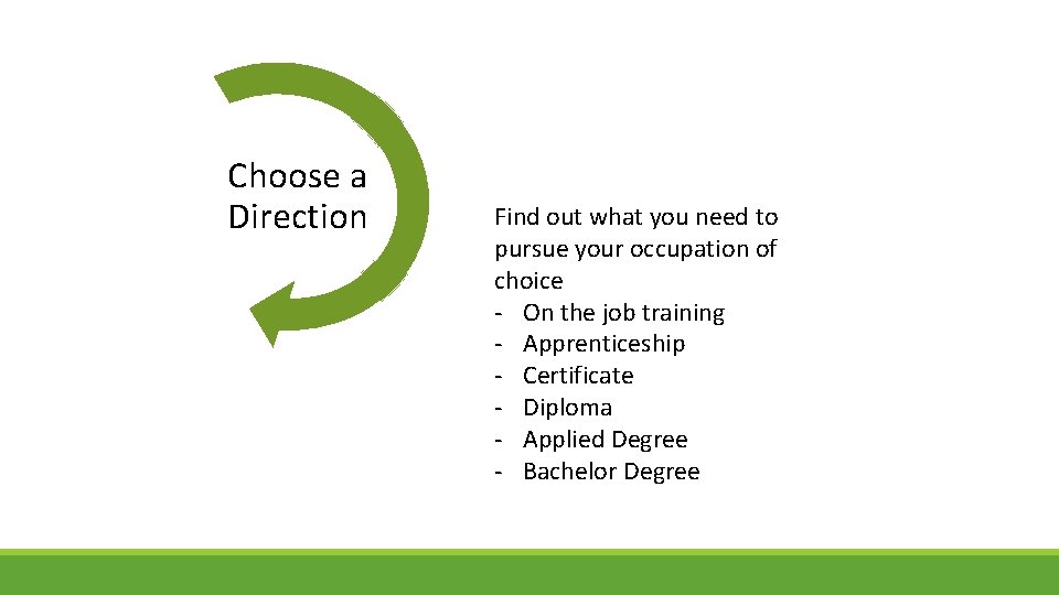 Choose a Direction Find out what you need to pursue your occupation of choice