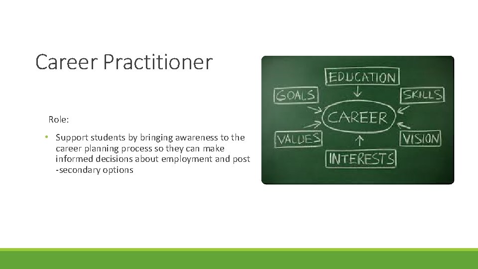 Career Practitioner Role: • Support students by bringing awareness to the career planning process
