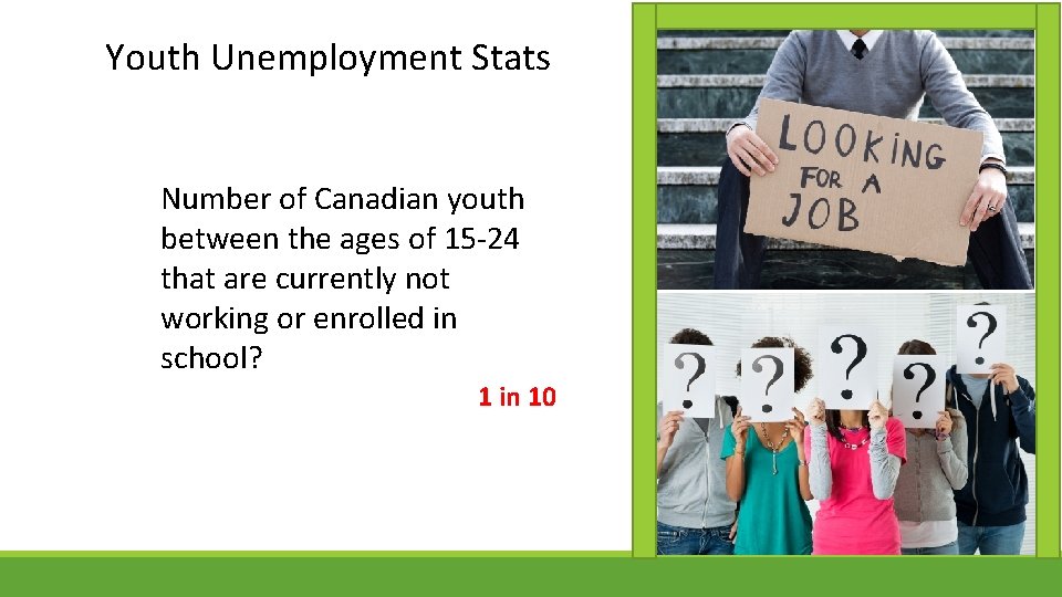 Youth Unemployment Stats Number of Canadian youth between the ages of 15 -24 that