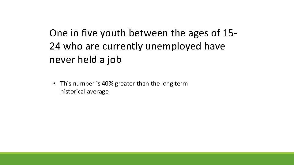 One in five youth between the ages of 1524 who are currently unemployed have