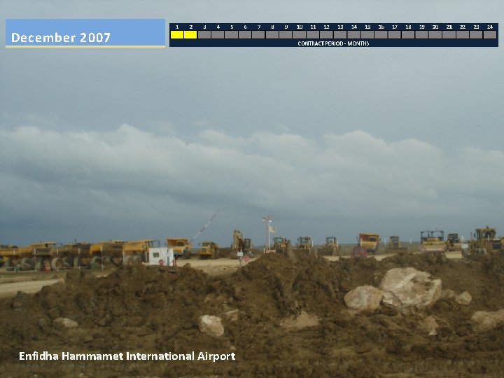 December 2007 Enfidha Hammamet International Airport 