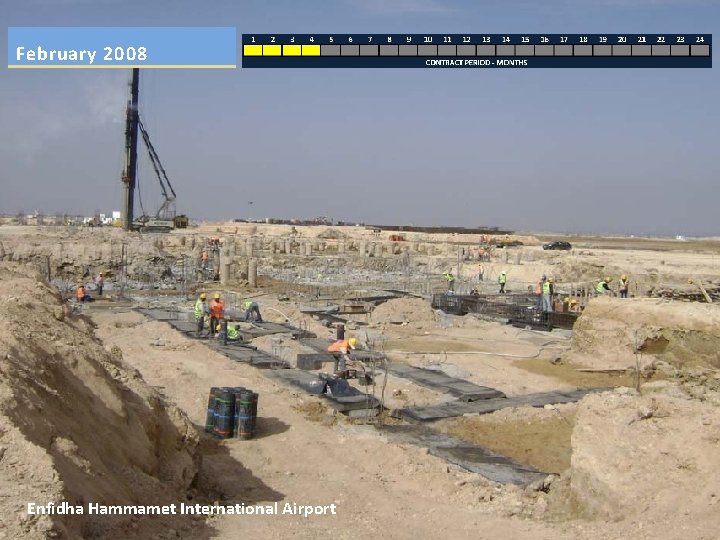 February 2008 Enfidha Hammamet International Airport 