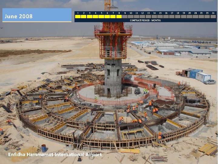 June 2008 Enfidha Hammamet International Airport 