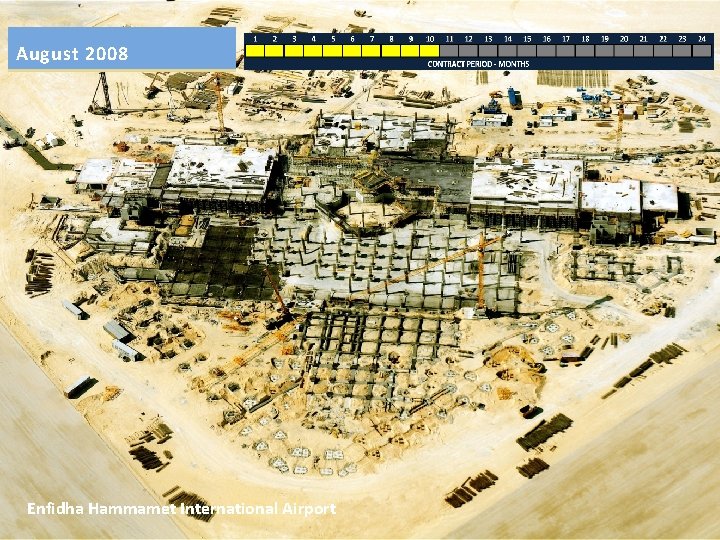 August 2008 Enfidha Hammamet International Airport 