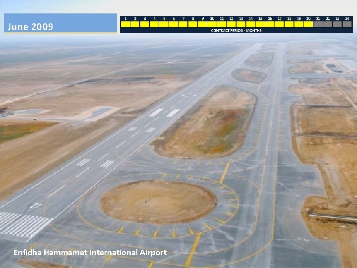 June 2009 Enfidha Hammamet International Airport 