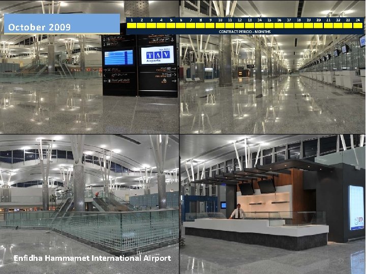 October 2009 Enfidha Hammamet International Airport 22 