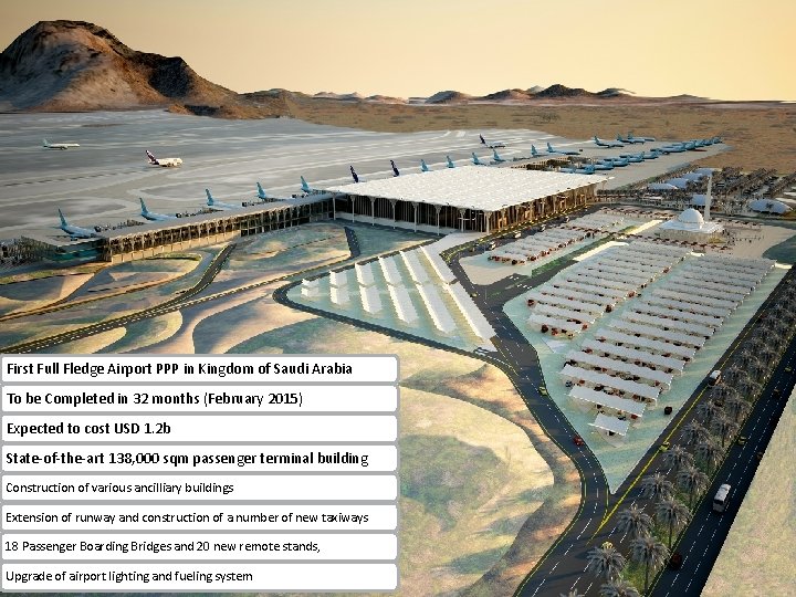 First Full Fledge Airport PPP in Kingdom of Saudi Arabia To be Completed in