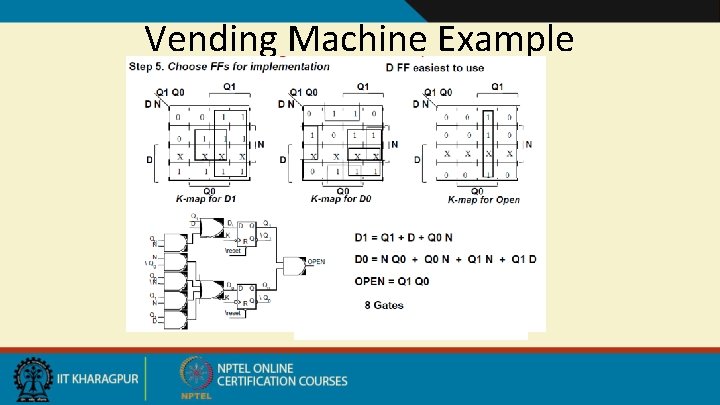 Vending Machine Example 