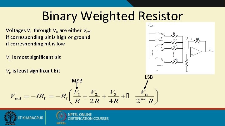 Binary Weighted Resistor Voltages V 1 through Vn are either Vref if corresponding bit