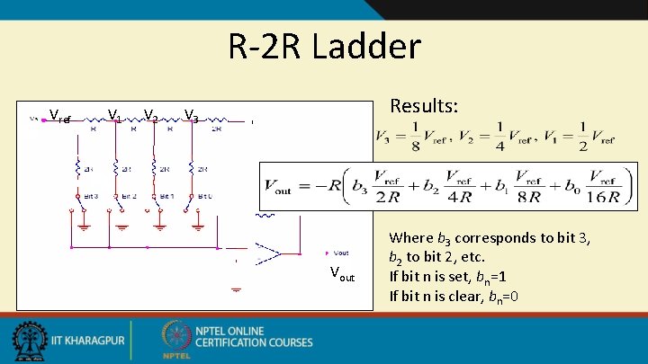 R-2 R Ladder Vref V 1 V 2 Results: V 3 Vout Where b