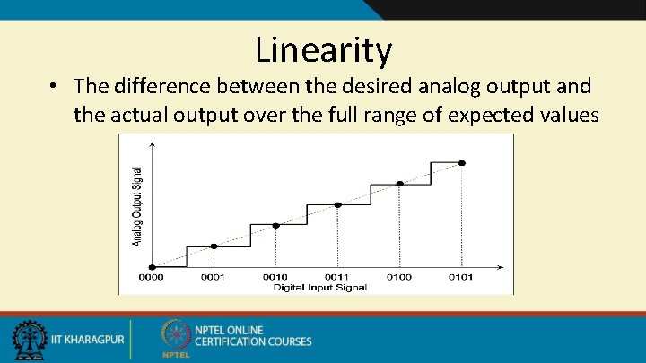 Linearity • The difference between the desired analog output and the actual output over