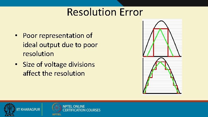 Resolution Error • Poor representation of ideal output due to poor resolution • Size