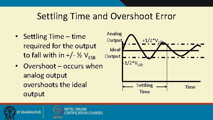 Settling Time and Overshoot Error Analog • Settling Time – time Output +1/2*VLSB required