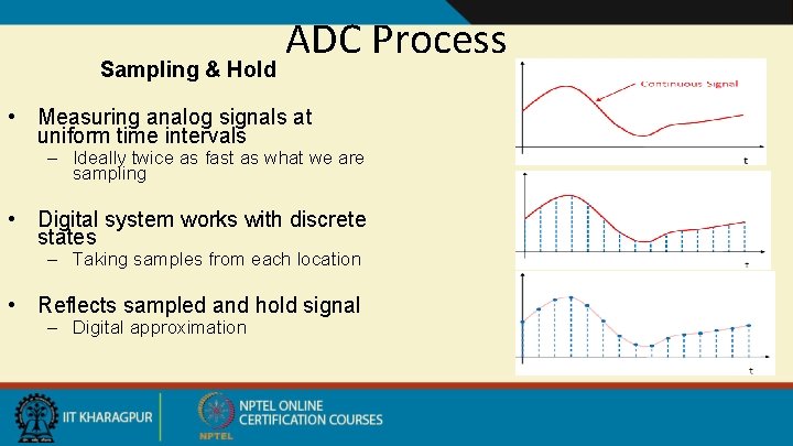 Sampling & Hold ADC Process • Measuring analog signals at uniform time intervals –