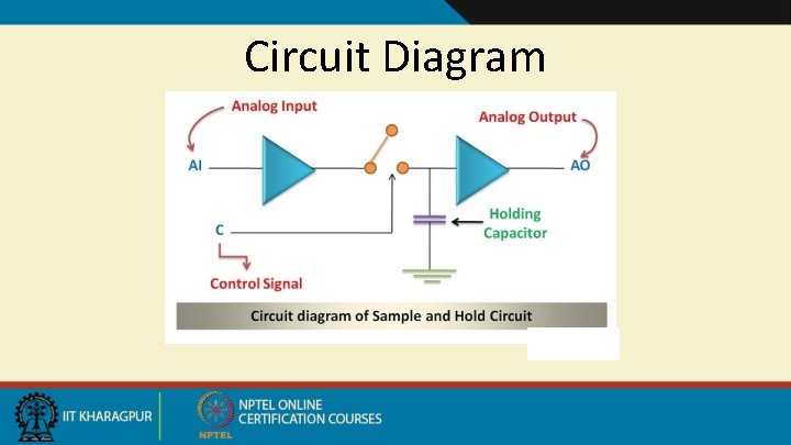 Circuit Diagram 