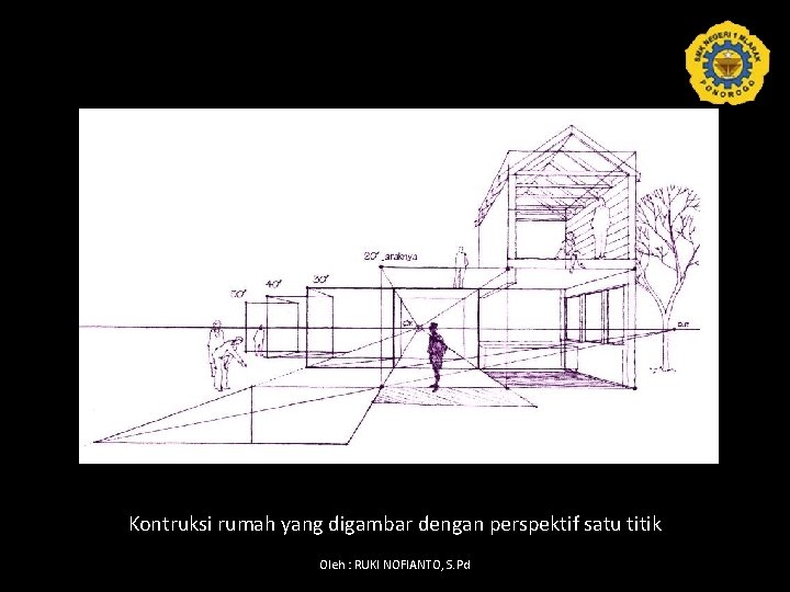 Kontruksi rumah yang digambar dengan perspektif satu titik Oleh : RUKI NOFIANTO, S. Pd