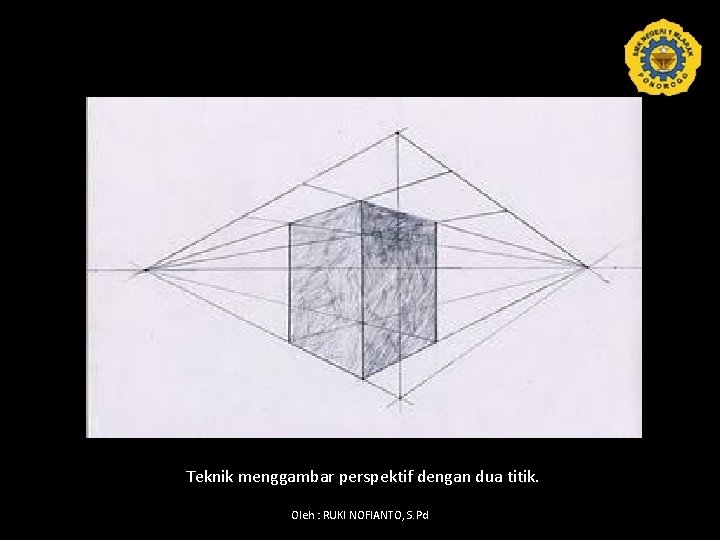 Teknik menggambar perspektif dengan dua titik. Oleh : RUKI NOFIANTO, S. Pd 