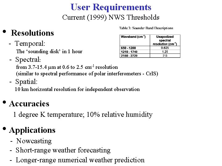 User Requirements Current (1999) NWS Thresholds • Resolutions - Temporal: The ‘sounding disk’ in