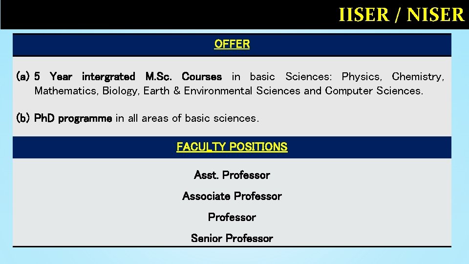 IISER / NISER OFFER (a) 5 Year intergrated M. Sc. Courses in basic Sciences: