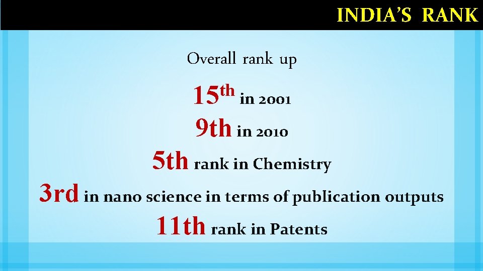 INDIA’S RANK Overall rank up th 15 in 2001 9 th in 2010 5