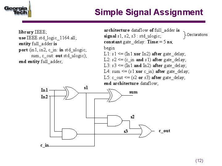 Simple Signal Assignment library IEEE; use IEEE. std_logic_1164. all; entity full_adder is port (in