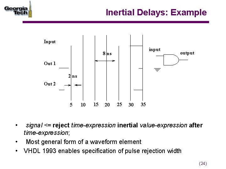 Inertial Delays: Example Input input 8 ns output Out 1 2 ns Out 2