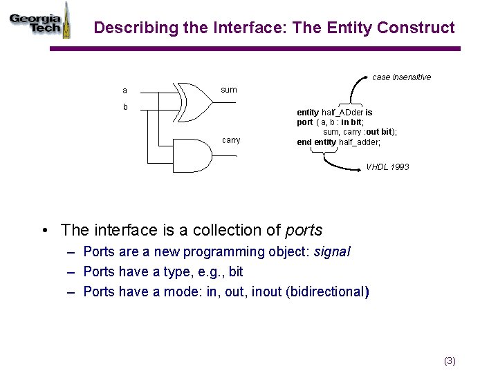 Describing the Interface: The Entity Construct case insensitive a sum b carry entity half_ADder